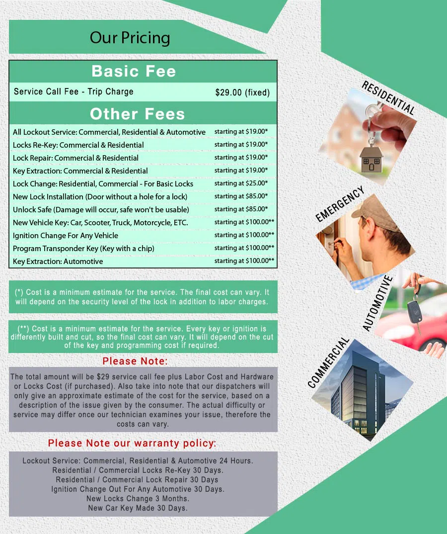 Royal Locksmith Store Ankeny, IA 515-218-1205